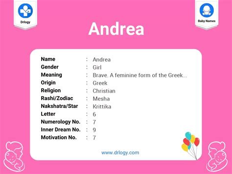 andrea name meaning and numerology