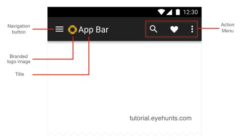 Implementing BottomAppBar I Material Components for Android