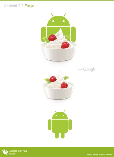 Android 2.2 Froyo