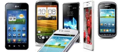 Wholesale 4 Inch IPS Android Phone Cheap Mobile Phone From China