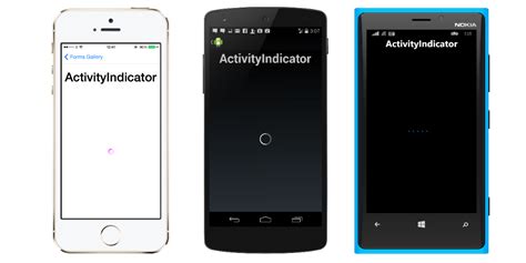 Android Activity Indicator
