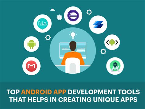 android app development software for pc