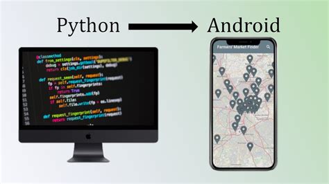  62 Free Android App With Python Tutorial Popular Now