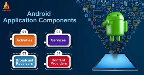  62 Most Android Application Components In 2023