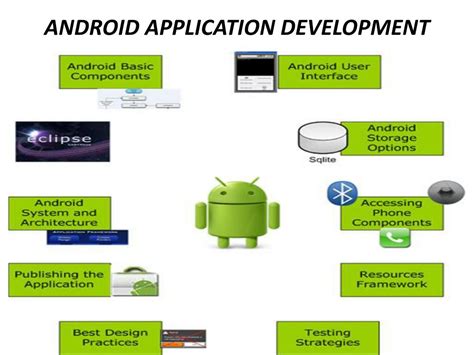  62 Essential Android Application Components Ppt In 2023