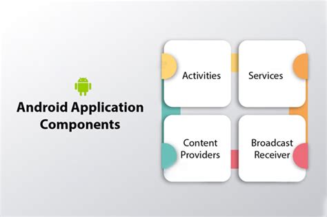  62 Essential Android Application Components Types Best Apps 2023