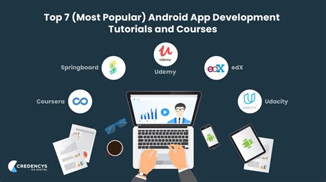  62 Essential Android Application Development Tutorial Best Apps 2023