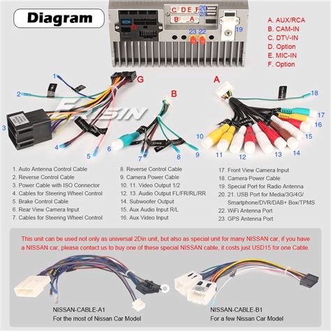 Android Car Multimedia Player Manual