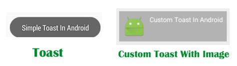 android custom toast example