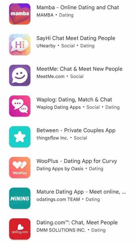 This Are Android Dating App Notification Symbols Recomended Post