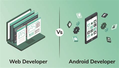  62 Most Android Development Vs Code Recomended Post