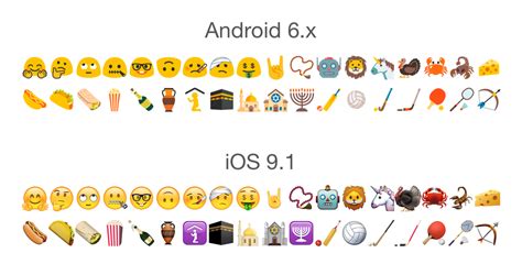 android emoji on ios