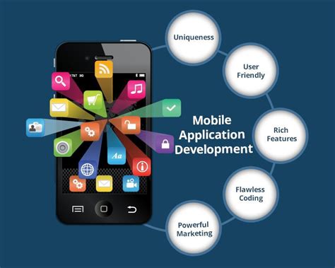 These Android Features In Mobile Application Development Recomended Post