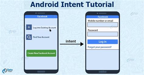  62 Essential Android Intent Service Example Best Apps 2023