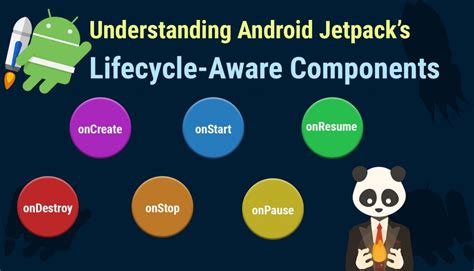  62 Free Android Lifecycle Aware Components Example Popular Now