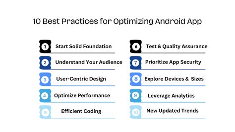 Android App Optimization  Uncover Hidden Secrets to Enhance Performance
