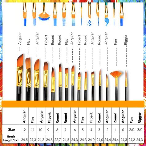 Android Paint Brush Size