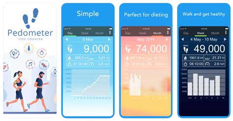 Android Phone Pedometer