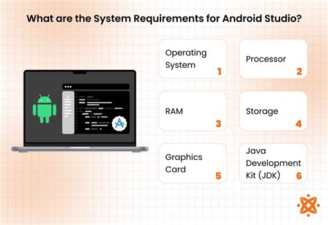 Android Studio Basic Requirements