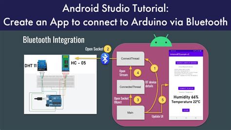 android studio bluetooth example