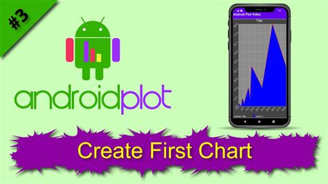 Android Line Chart Fast, Native, Charts for Android