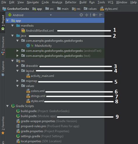 These Android Studio Show File In Project Structure Tips And Trick