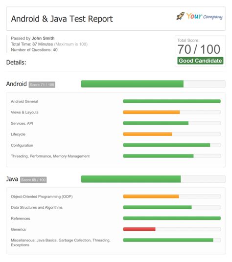 These Android Testing Interview Questions And Answers Pdf Tips And Trick