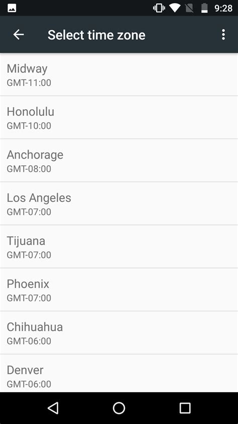  62 Most Android Timezone Id List Popular Now