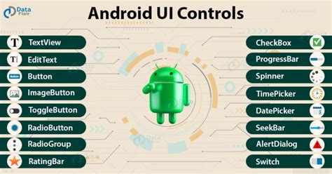  62 Free Android Ui Controls List Tips And Trick