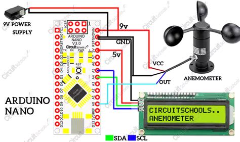 Anemometer Arduino Code