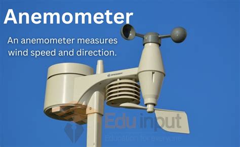 Anemometer Definition In Math