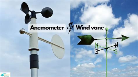 Anemometer In Wind Energy