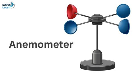 Anemometer Voice Definition
