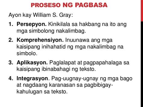 ang proseso ng pagbasa