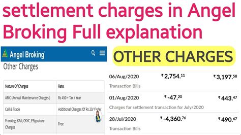 angel broking transaction charges