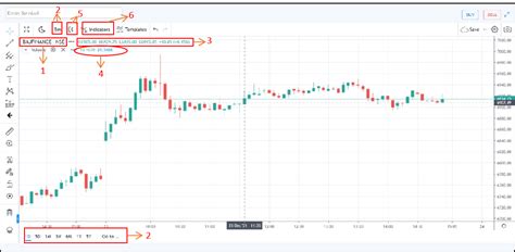 angel one company analysis