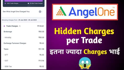 angel one web trading charges