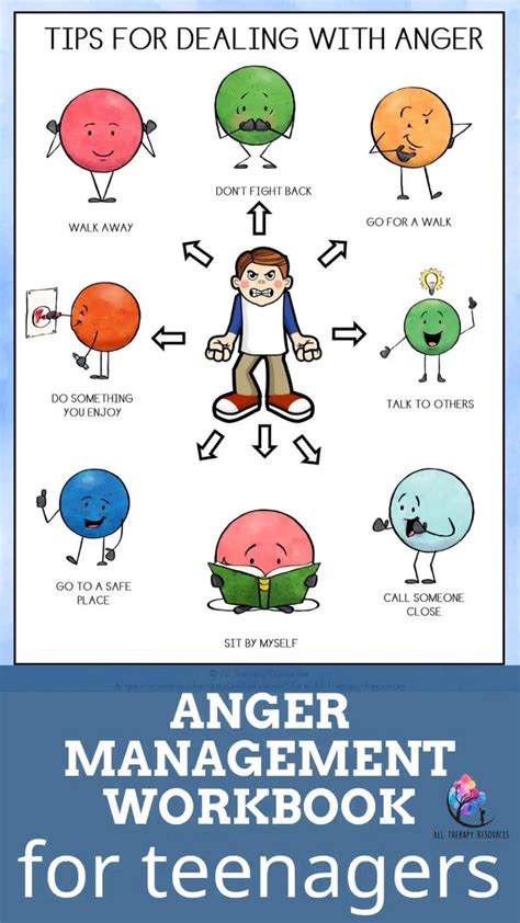 Anger Worksheets for Kids and Teens Anger management worksheets