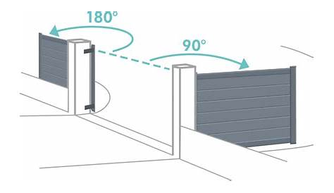 Angle Ouverture Portail Battant Pose D'un Aluminium Manuelle à