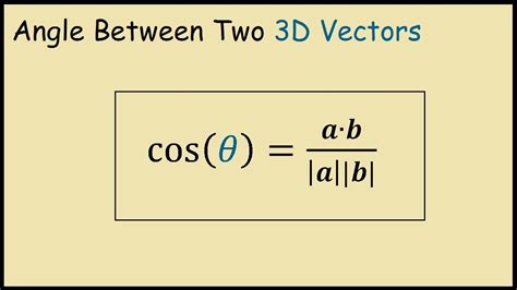 angle between two vectors in 3d calculator