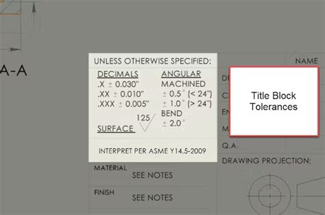 Angle Block Tolerance