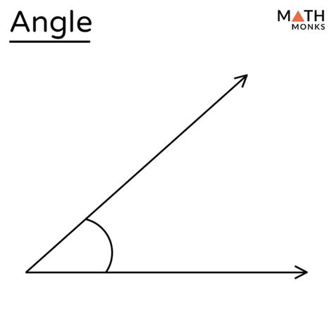 Angle Examples In Math
