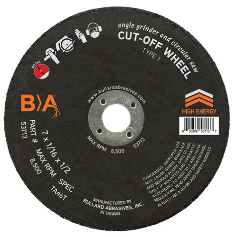 Angle Grinder Cut Off Wheels