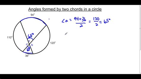 angle made by chord at centre