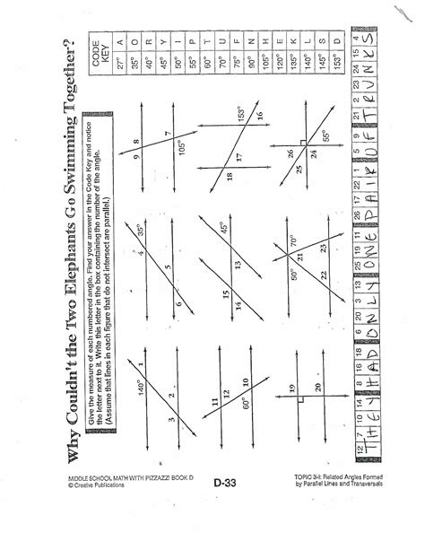 Angle Relationships Worksheet WordMint