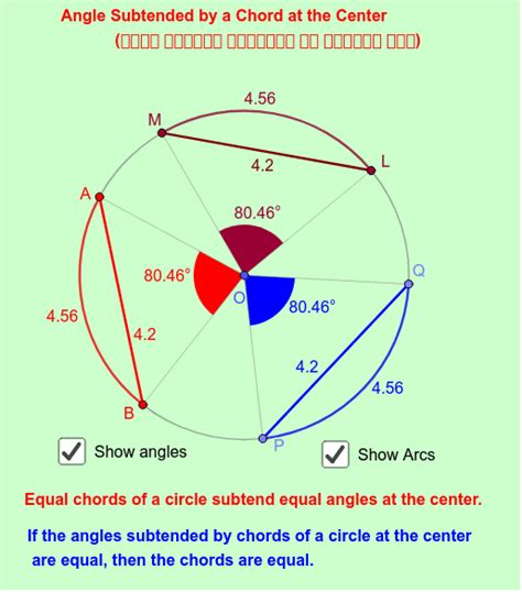 angle subtended by a chord at the centre