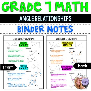 Angle Worksheet And Notes Foldables For Math