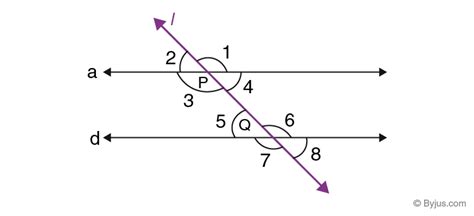 angles between two parallel lines cut by a transversal