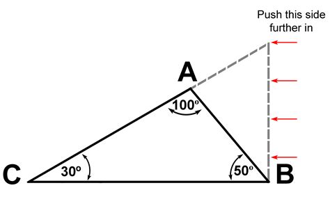 Angles In A Triangle Add Up To 180 Theorem