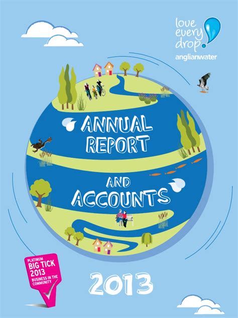 anglian water sustainability report